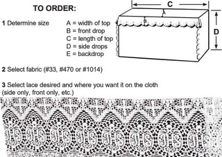 ALTAR CLOTH 8" WIDTH LACE EDGING - 1215-LACE