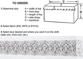 ALTAR CLOTH 5" WIDTH LACE INSERT - 1215A-LACE