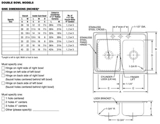Double Bowl Sacristy/Sacrarium Sink