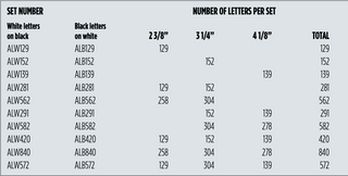 SG Sure Grip Letter Sets