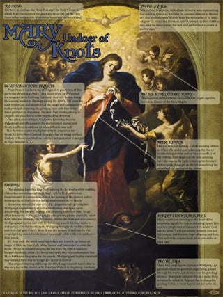 POS-F927 Mary Undoer of Knots Explained Poster