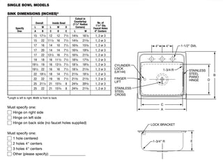 Single Bowl Sacristy/Sacrarium Sink